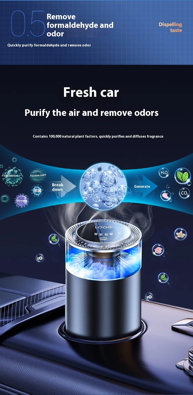 Cloud Mist Aromatherapy Car Diffuser