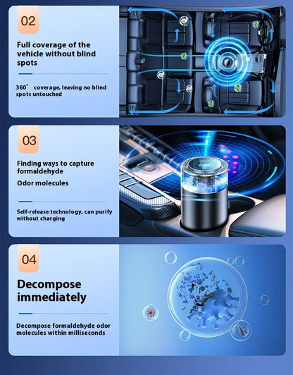 Cloud Mist Aromatherapy Car Diffuser