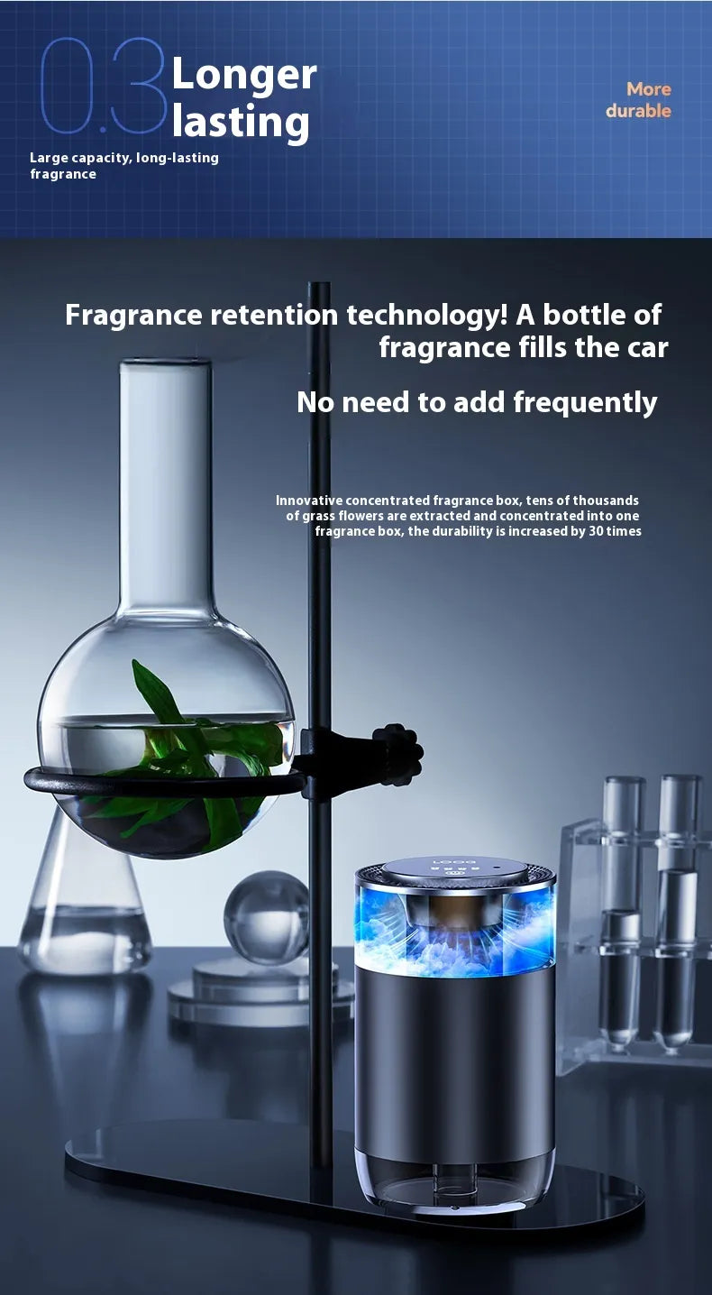 Cloud Mist Aromatherapy Car Diffuser